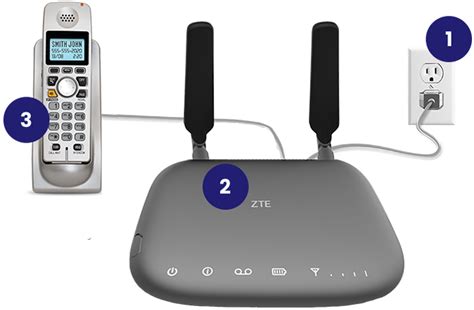 att wireless home phone transfer